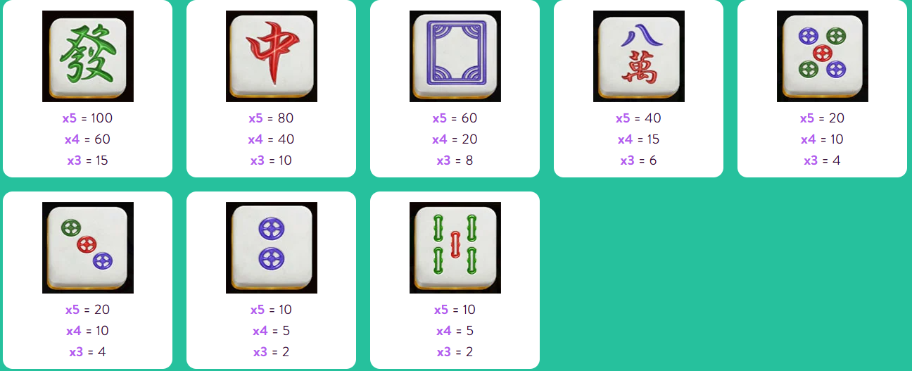 Simbol Mahjong Wins Gong Xi Fa Cai